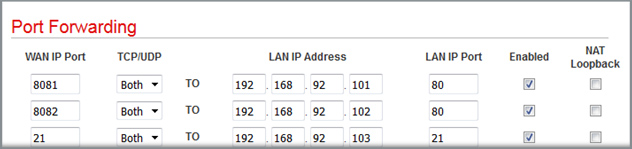 EIPR-E IP Router