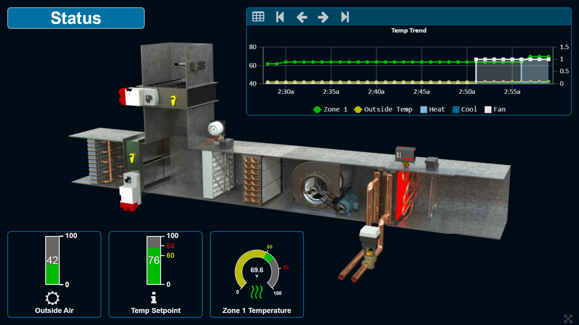 Building Automation Graphics