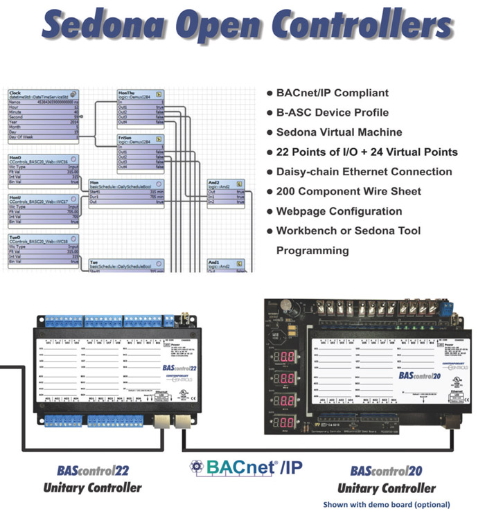 Sedona Open Controllers
