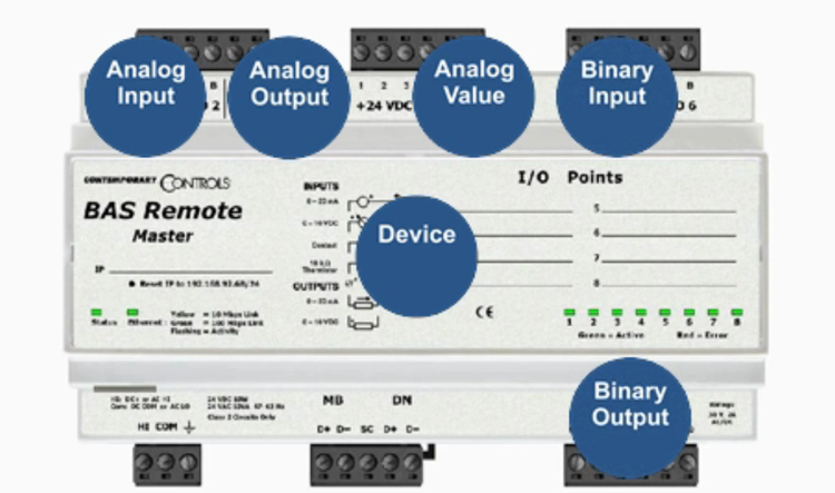 Contemporary Controls Bacnet Router Manual